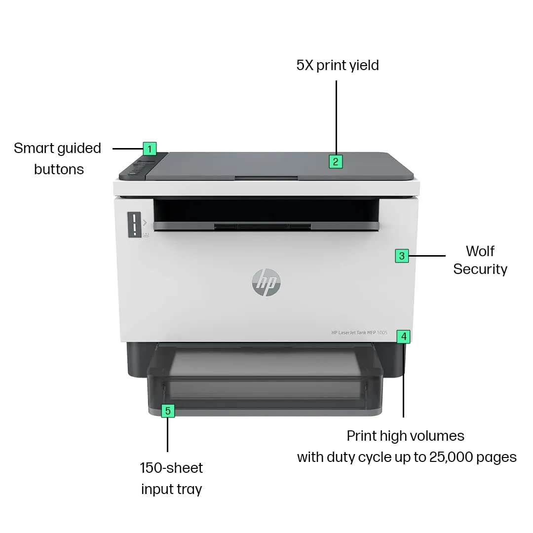 HP Laser Printer 1005 A4 Multi Function view 4